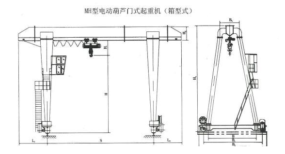 20吨MH型厢形式单梁门式蜜桃视频APP成人机结构图