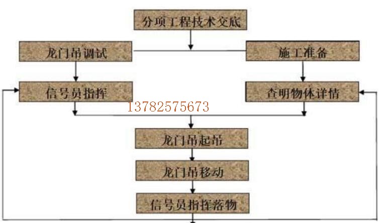 精品人妻无码一区二区蜜桃99使用流程图