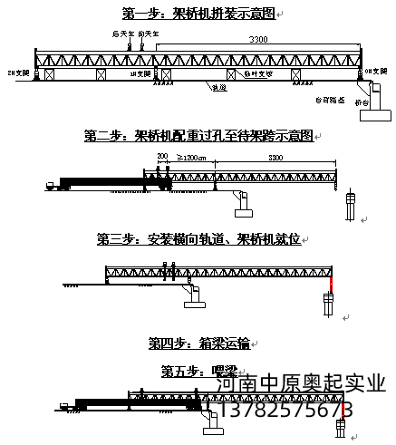 安装横向轨道、架桥机就位