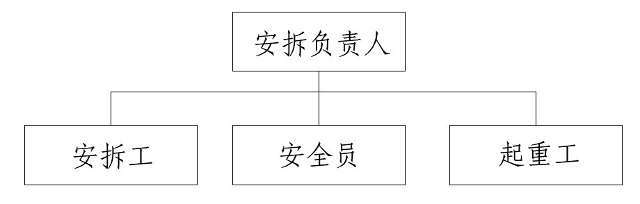 预制场精品人妻无码一区二区蜜桃99施工计划