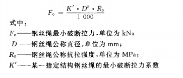 钢丝绳的选取