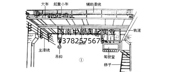 桥式蜜桃视频APP成人机电气作业原理与毛病检修