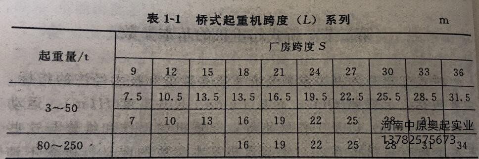 桥式蜜桃视频APP成人机跨度（L）系列