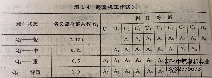 蜜桃视频APP成人机工作级别