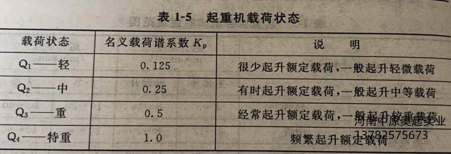 蜜桃视频APP成人机载荷状态