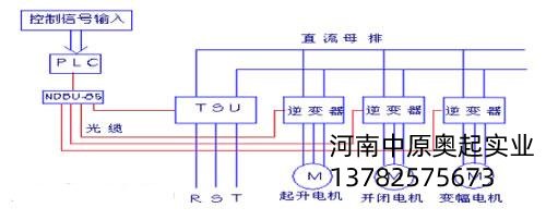 蜜桃视频APP成人机联络保护电路装置有哪些?