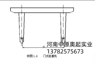 门式蜜桃视频APP成人机跨度测量图