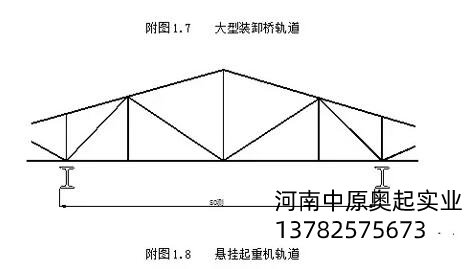 悬挂蜜桃视频APP成人机跨度测量图